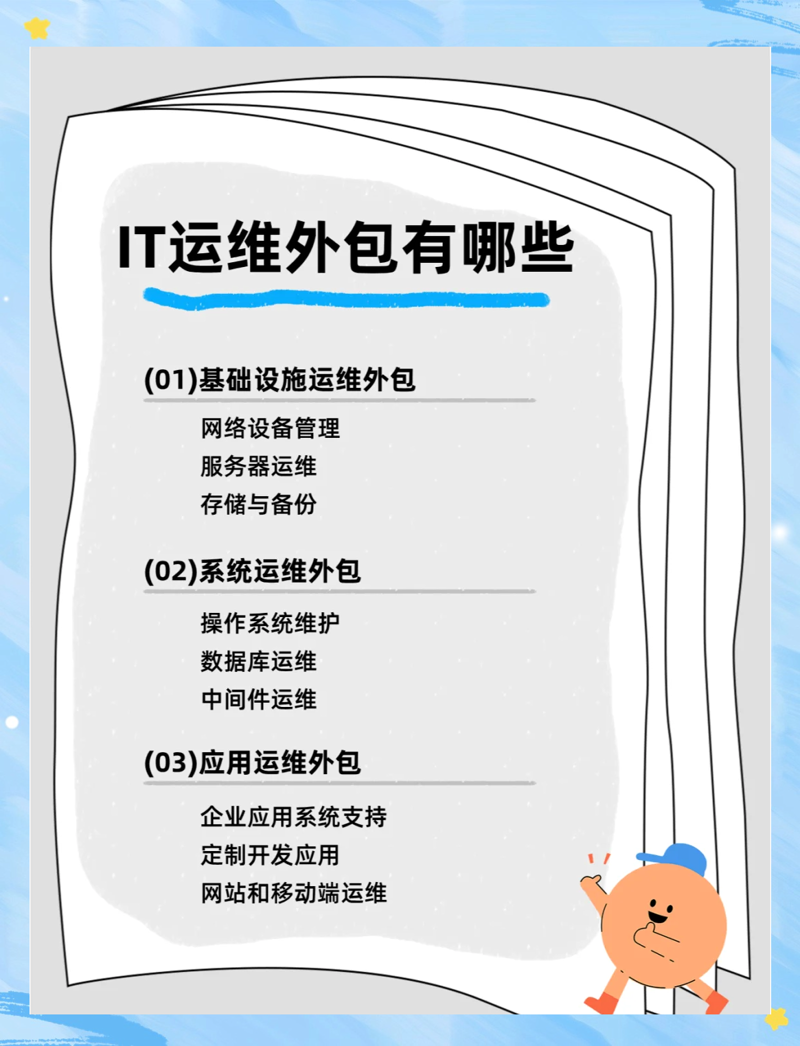 软件定制开发:适应未来的工具