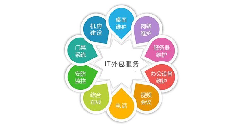 信息化时代,企业如何把握机遇实现蜕变?